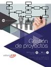 GESTIN DE PROYECTOS (ADGD128PO). ESPECIALIDADES FORMATIVAS