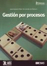 GESTIN POR PROCESOS