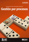 GESTIN POR PROCESOS