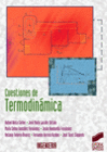 CUESTIONES DE TERMODINMICA