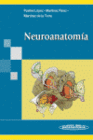 NEUROANATOMA