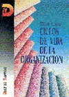 CICLOS DE VIDA DE LA ORGANIZACION