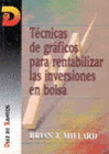TCNICAS DE GRFICOS PARA RENTABILIZAR LAS INVERSIONES EN BOLSA