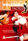 VOLEIBOL TCTICO