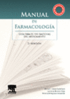MANUAL DE FARMACOLOGIA