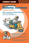 LO ESENCIAL EN SISTEMA NERVIOSO