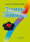 TEOR�A DE LA CONFIGURACI�N DE LA ENERG�A