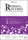 DE RESIDUO A RECURSO III RECURSOS ORGANICOS II