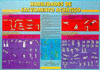 HABILIDADES DE SALVAMENTO ACU�TICO