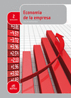 ECONOMIA DE LA EMPRESA 2'BACHILLERATO 2016 (LOMCE)