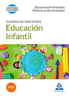 CUERPO DE MAESTROS EDUCACIN INFANTIL. SECUENCIA DE UNIDADES DIDCTICAS DESARROLLADAS