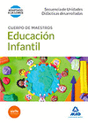 CUERPO DE MAESTROS EDUCACI�N INFANTIL. SECUENCIA DE UNIDADES DID�CTICAS DESARROLLADAS