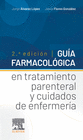 GUA FARMACOLGICA EN TRATAMIENTO PARENTERAL Y CUIDADOS DE ENFERMERA