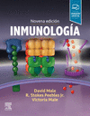 INMUNOLOGA