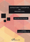 ESTRUCTURA Y CONCEPTOS DEL PROCESO CIVIL