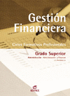 GESTIN FINANCIERA. CFGS.