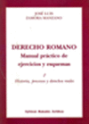 DERECHO ROMANO. MANUAL PRACTICO DE EJERCICIOS Y ESQUEMAS I.