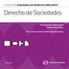 DERECHO DE SOCIEDADES