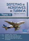 SISTEMAS DE AERONAVES DE TURBINA. INTRODUCCIN