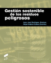 GESTION SOSTENIBLE DE LOS RESIDUOS PELIGROSOS