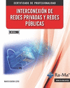INTERCONEXIN DE REDES PRIVADAS Y REDES PUBLICAS
