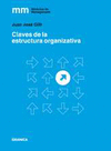 CLAVES DE LA ESTRUCTURA ORGANIZATIVA