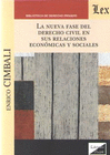 NUEVA FASE DEL DERECHO CIVIL EN SUS RELACIONES ECONMICAS Y SOCIALES