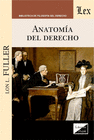 ANATOMA DEL DERECHO