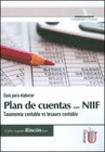 GU�A PARA ELABORAR PLAN DE CUENTAS CON NIIF