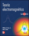 TEORA ELECTROMAGNTICA