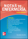 NOTAS DE ENFERMERIA