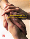 FUNDAMENTOS DE LA PRACTICA DE ENFERMERIA