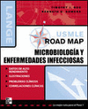USMLE ROAD MAP PARA MICROBIOLOGIA Y ENFERMEDADES INFECCIOSAS