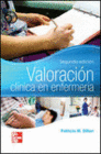 VALORACION CLINICA EN ENFERMERIA